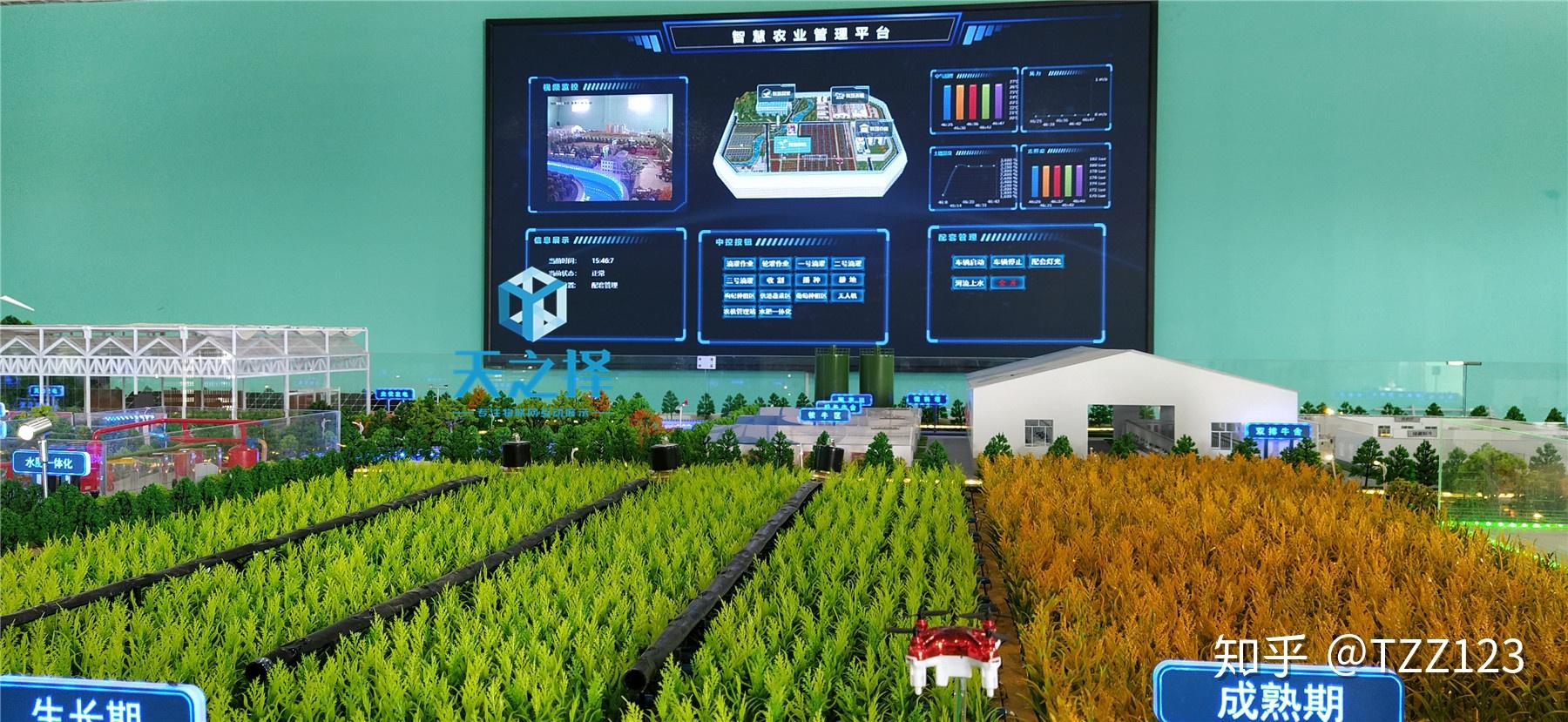 物聯(lián)網(wǎng)智慧農業(yè)沙盤 賦能智能管理新未來