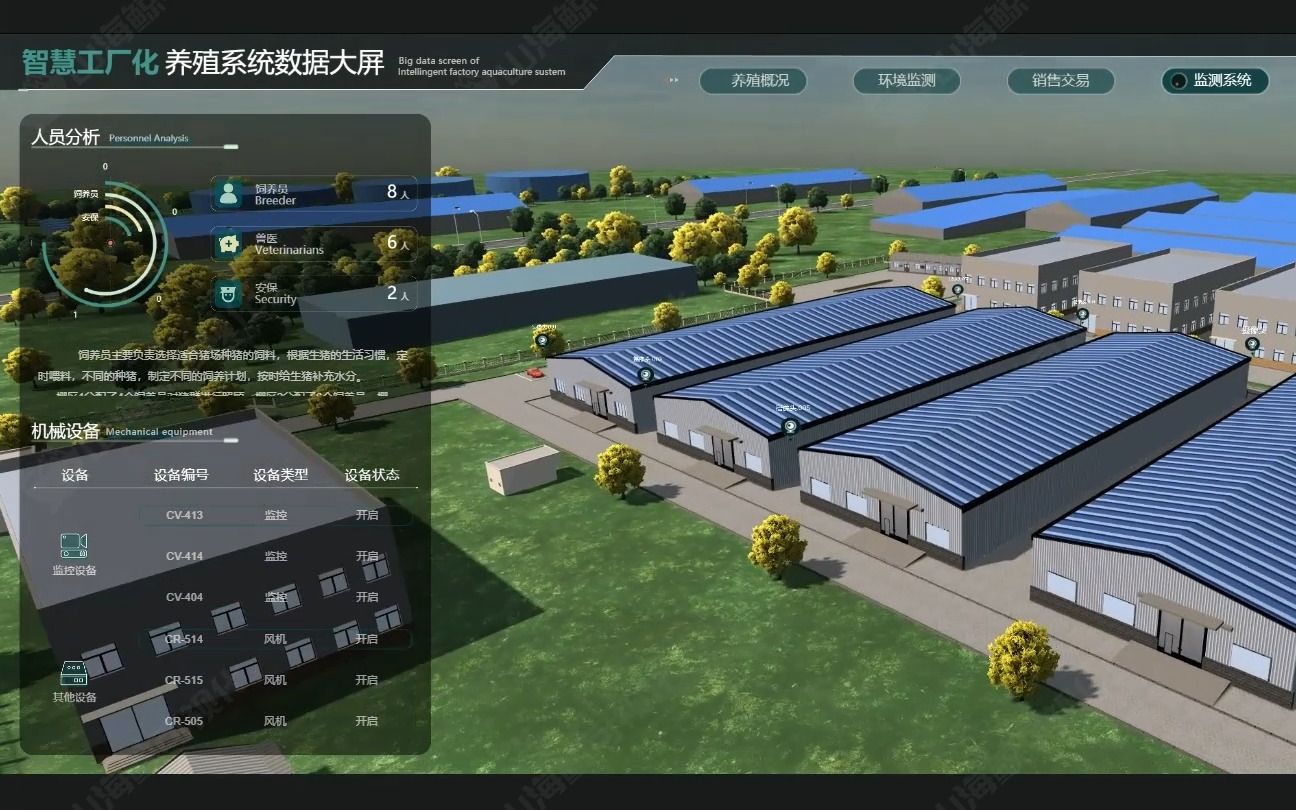 山海鯨可視化 打造智慧養(yǎng)殖與農(nóng)業(yè)的數(shù)字孿生新紀元